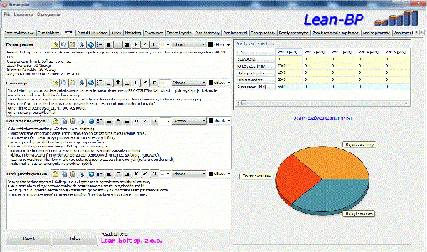 Lean CRM